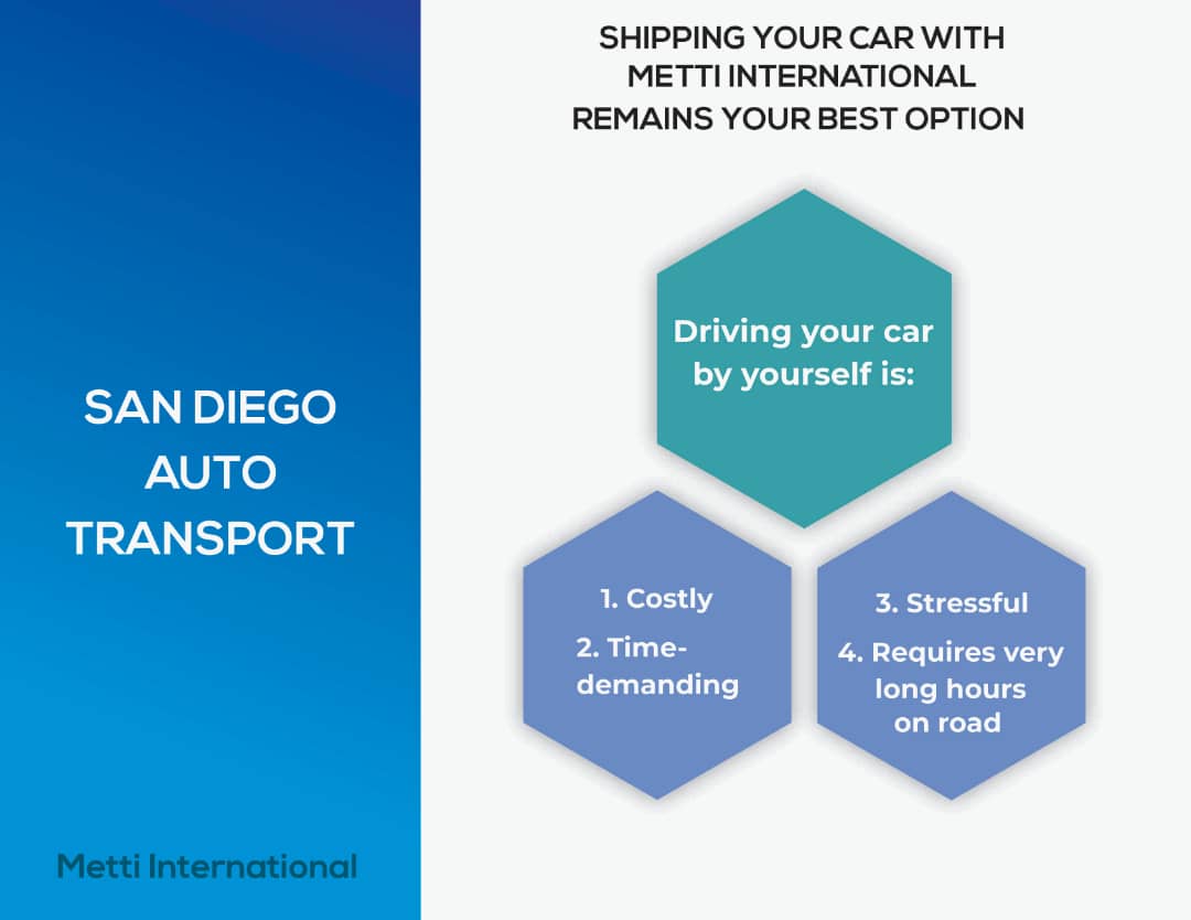 San-Diego-Auto-Transport