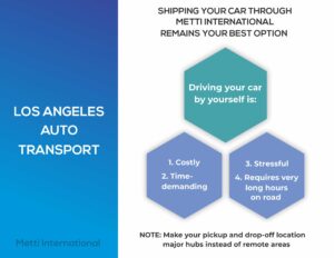 Los-Angeles-Auto-Transport