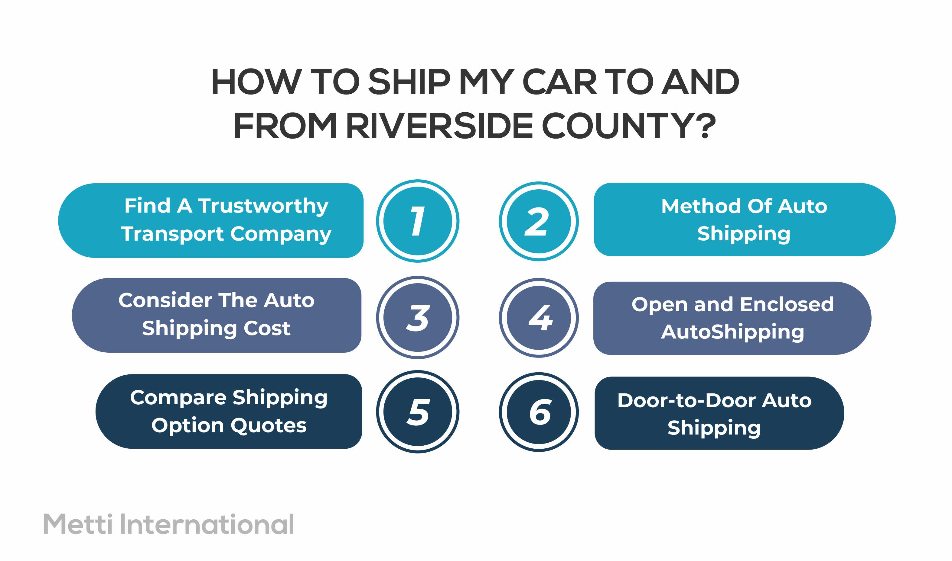 Riverside-County-CA-Auto-Transport