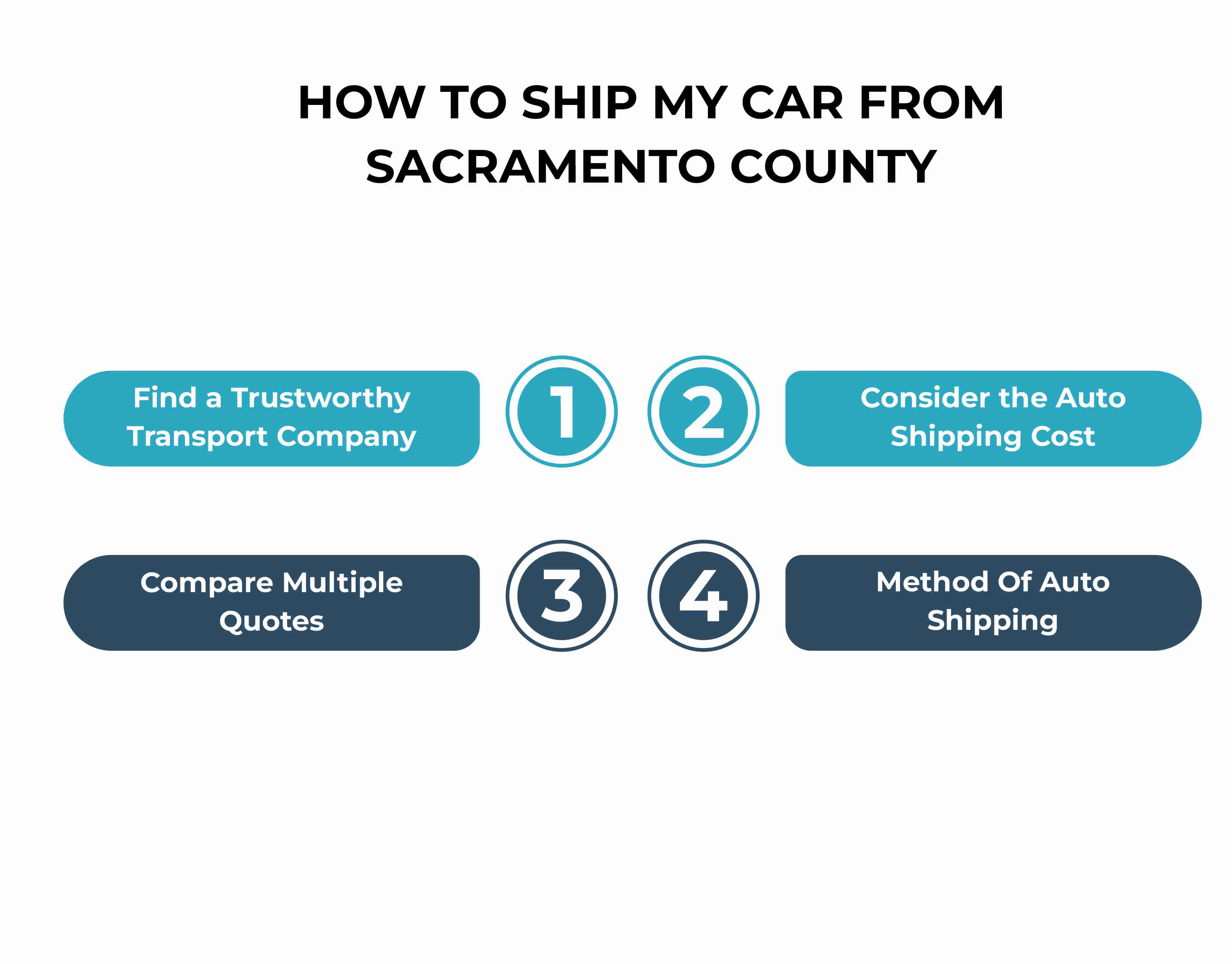 Sacramento-County-Auto-Transport