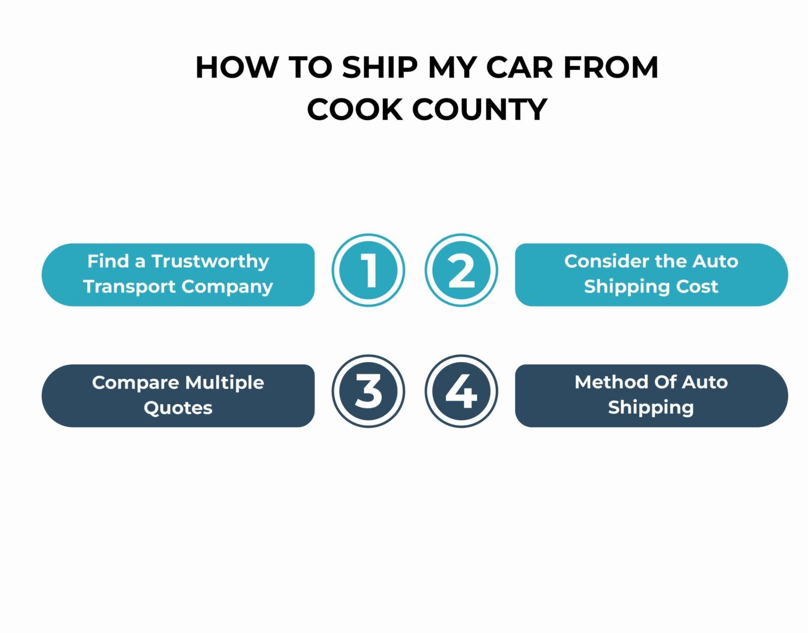 Cook-County-Auto-Transport