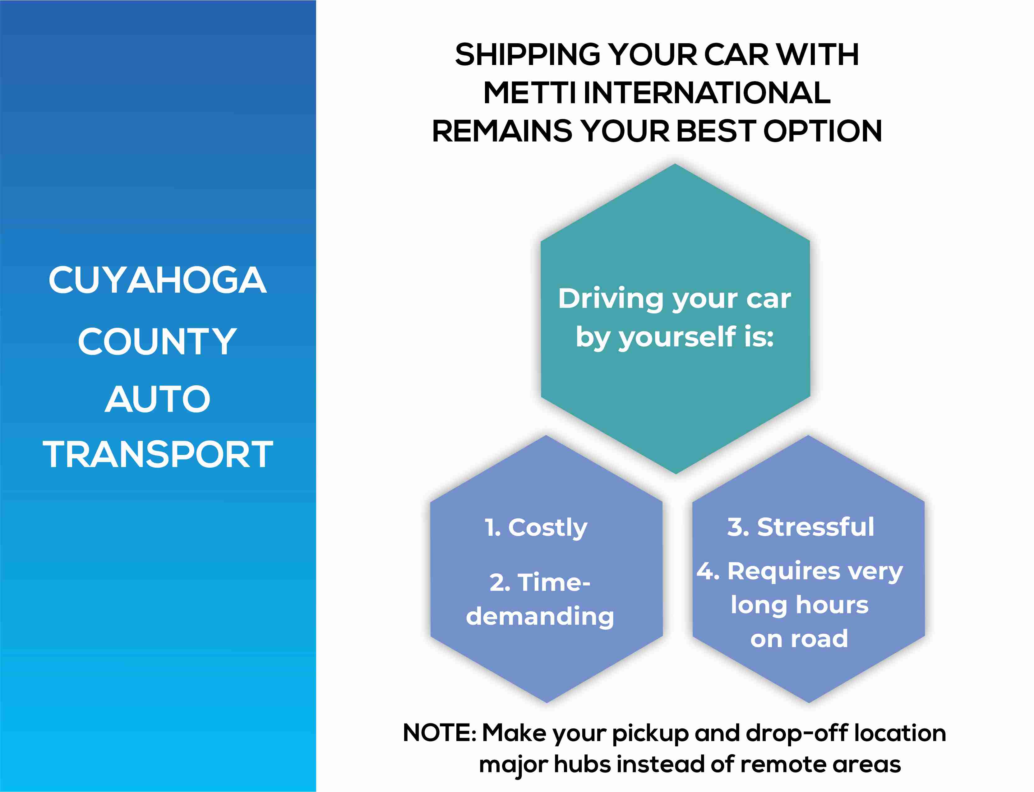 Cuyahoga-County-Auto-Transport