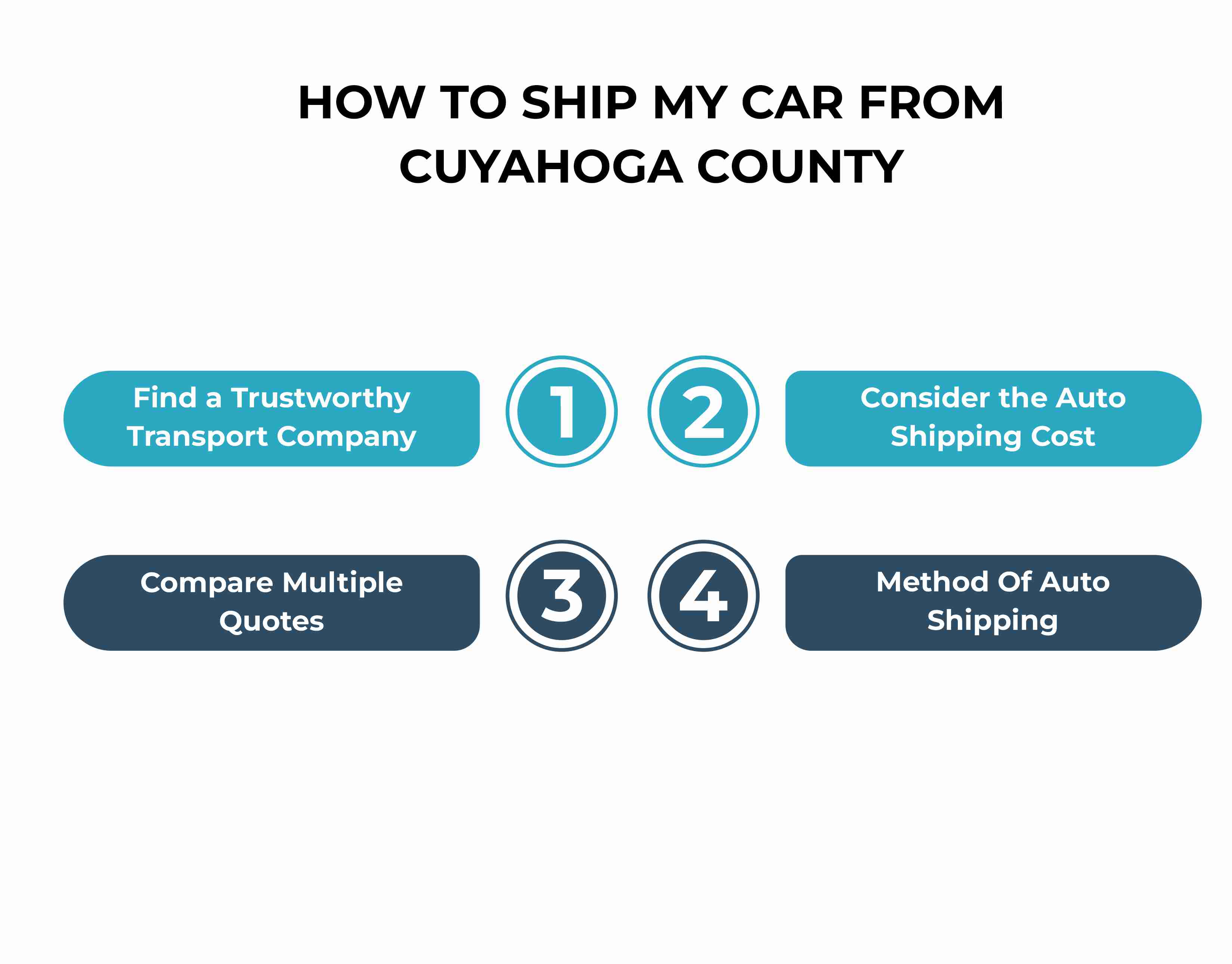 Cuyahoga-County-Auto-Transport