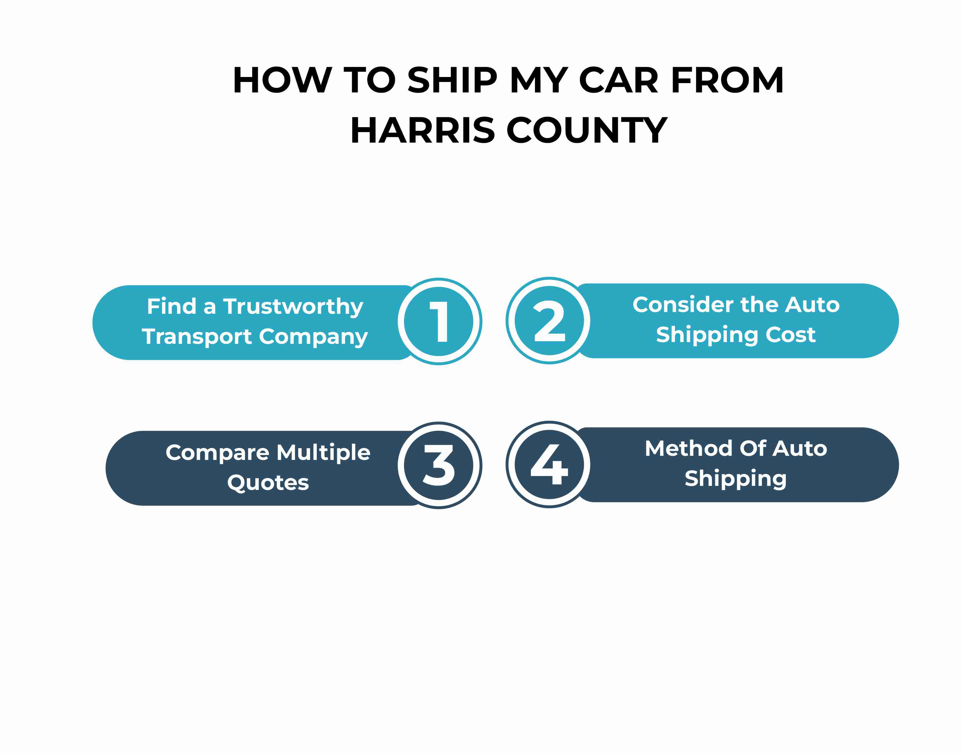 Harris-County-Auto-Transport