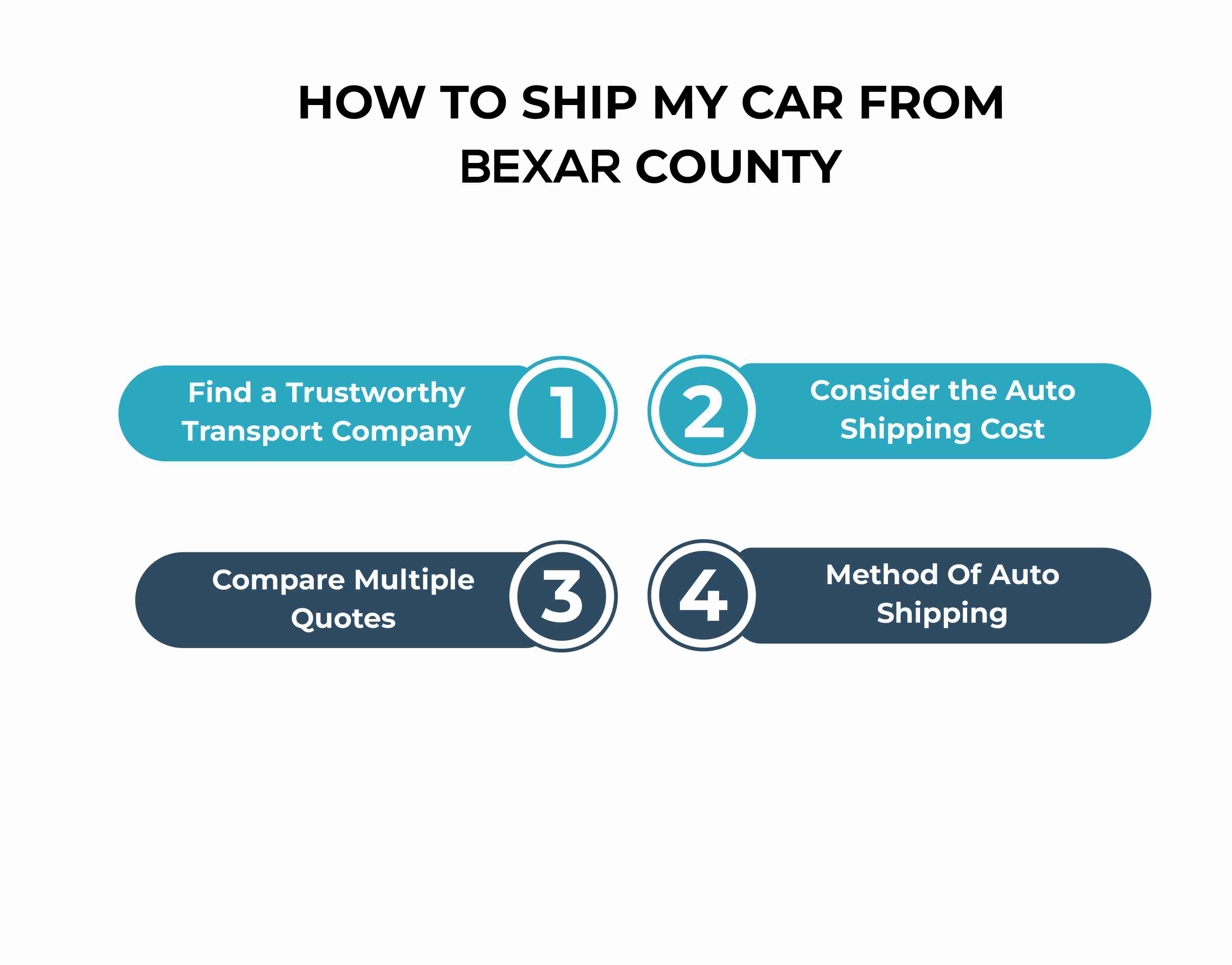 Bexar-County-Auto-Transport