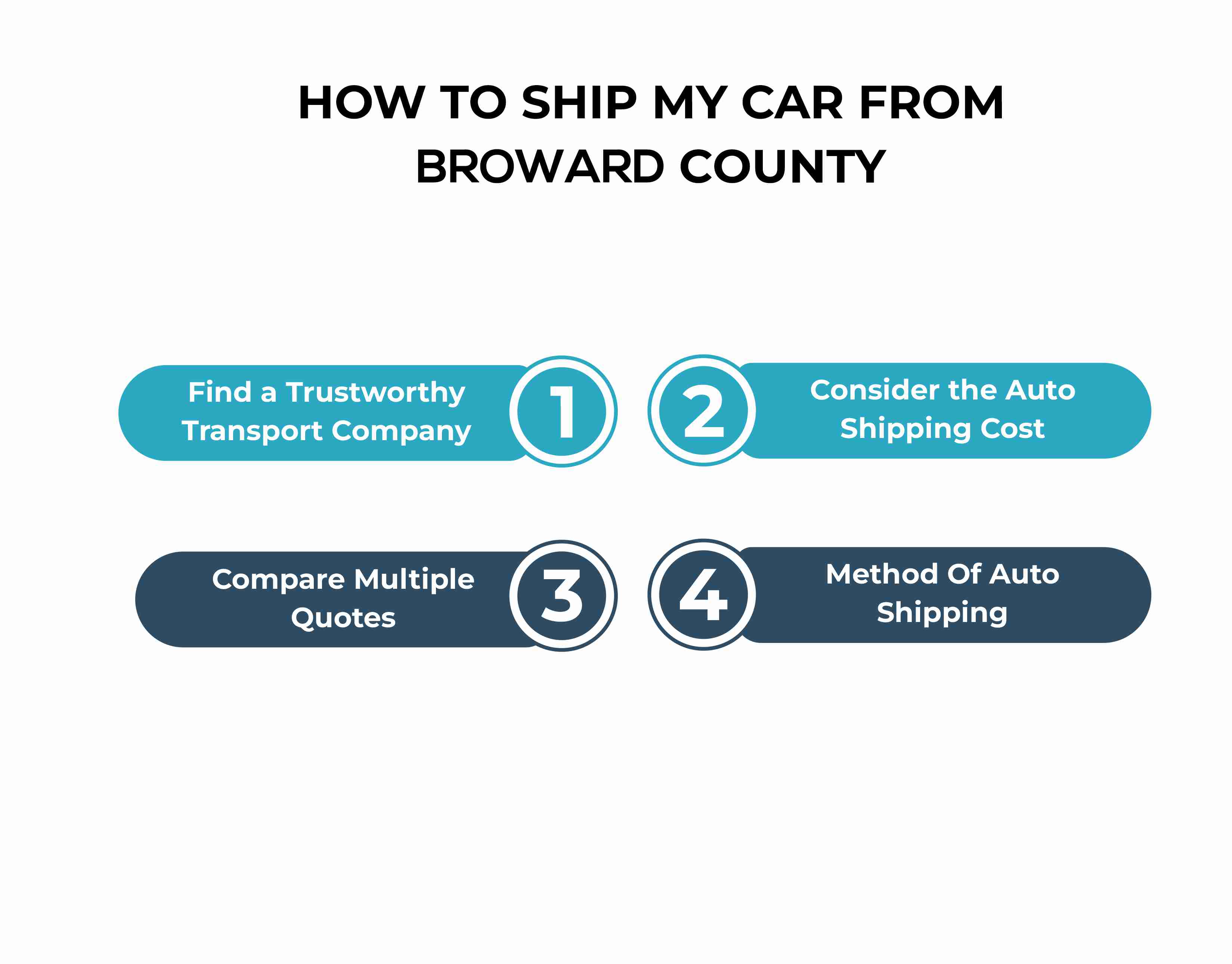 Broward-County-Auto-Transport