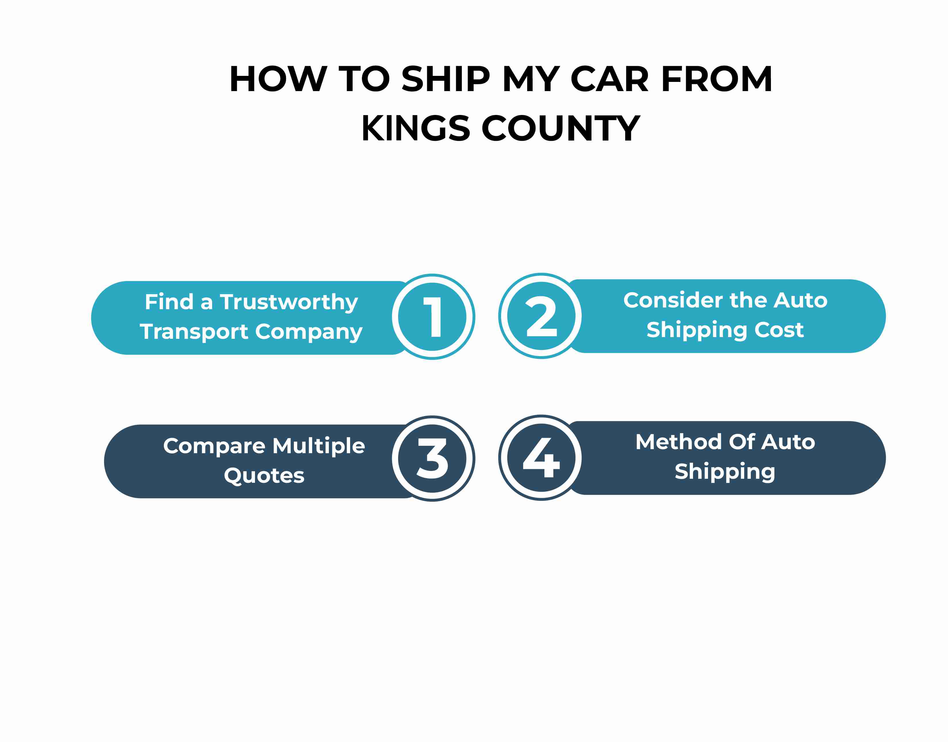 Kings-County-Auto-Transport
