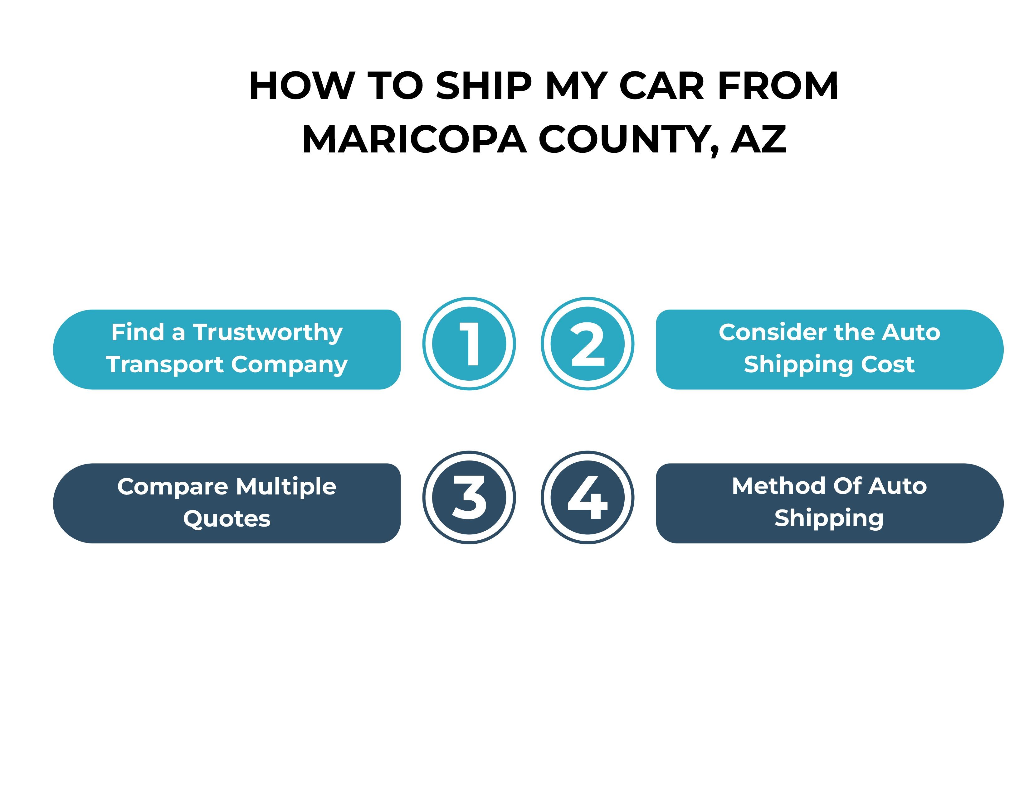 Maricopa-County-Auto-Transport